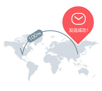 邮箱发送图